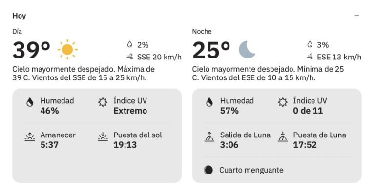 Conoce los detalles del clima en Ciudad Obregón. Foto: The Weather Channel