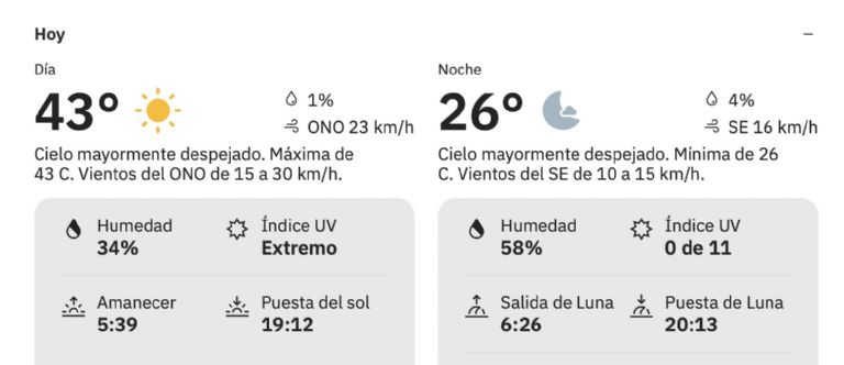 Así será el clima en Ciudad Obregón, Sonora, este viernes. Foto: The Weather Channel