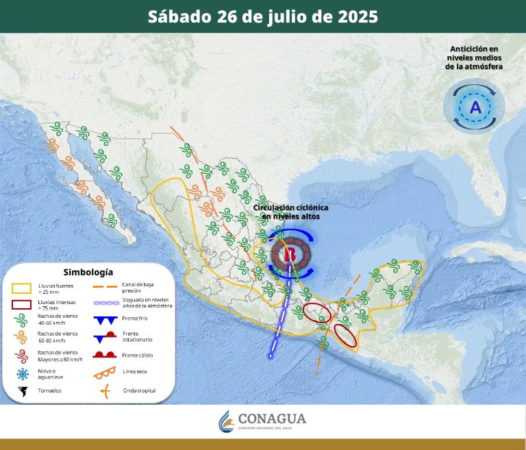 Así será el clima en Sonora este fin de semana. Foto: Conagua