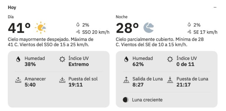 Así será el clima en Ciudad Obregón este domingo. Foto: The Weather Channel
