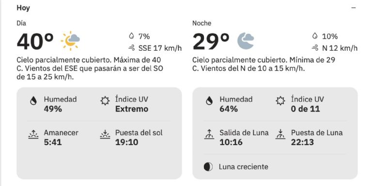 Así será el clima en Ciudad Obregón este martes. Foto: Conagua