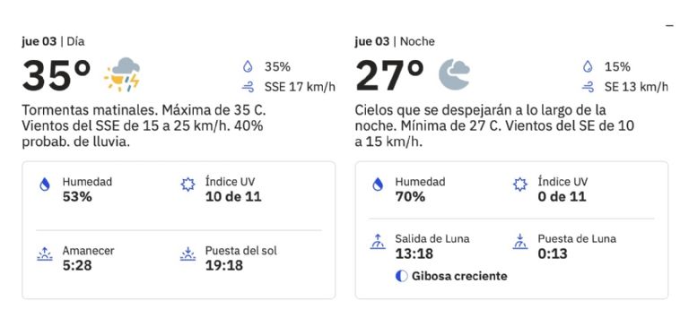 Así será el clima en Ciudad Obregón HOY jueves 3 de julio. Foto: The Weather Channel