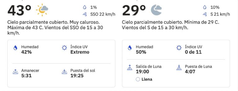 Así será el clima en Hermosillo, Sonora, HOY miércoles 9 de julio. Foto: Conagua
