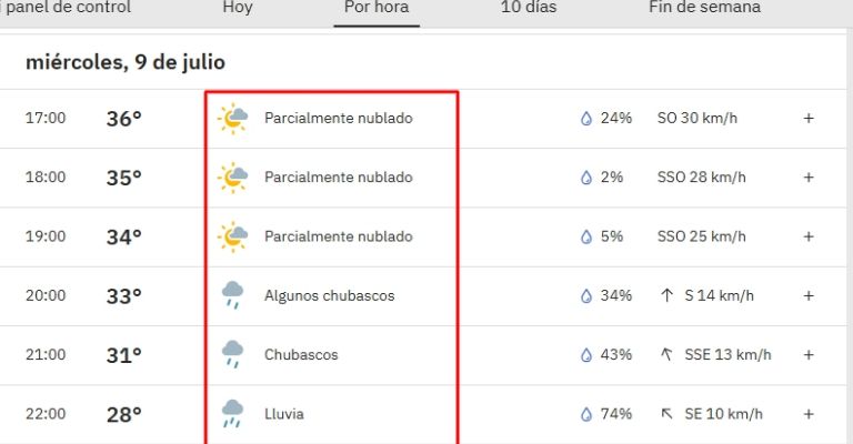 Este es el clima para esta noche en Ciudad Obregón