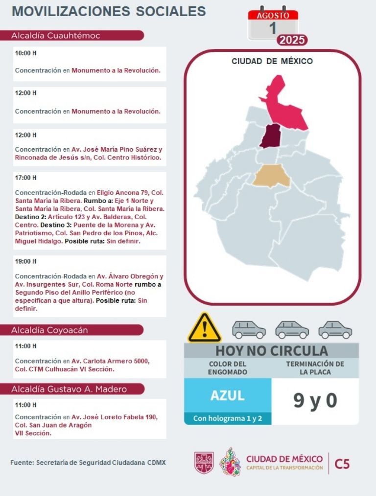 Tráfico en CDMX hoy 1 de agosto 