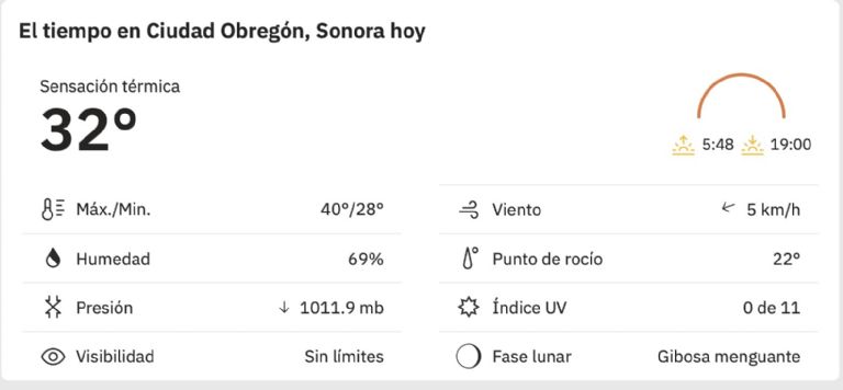 Así será el clima en Ciudad Obregón HOY lunes 11 de agosto. Foto: Conagua