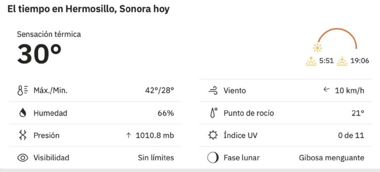 Martes sofocante en Hermosillo: pronóstico del clima para hoy 12 de agosto