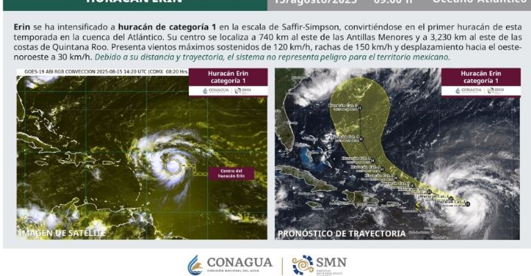 Se prevé rápida intensificación hasta categoría 4 