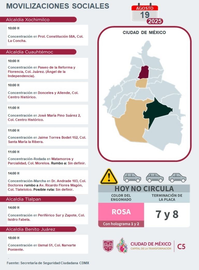 Tráfico en CDMX hoy 19 de agosto 
