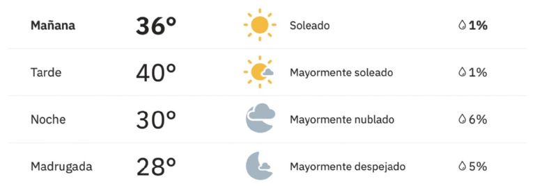 Así será el clima en Ciudad Obregón HOY miércoles 20 de agosto. Foto: Conagua