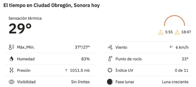 Así será el clima en Ciudad Obregón este lunes. Foto: Conagua