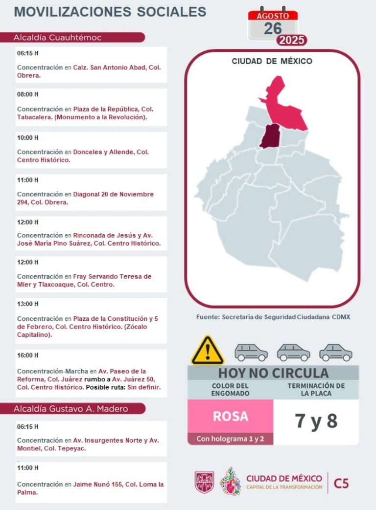 Tráfico en CDMX hoy 26 de agosto 