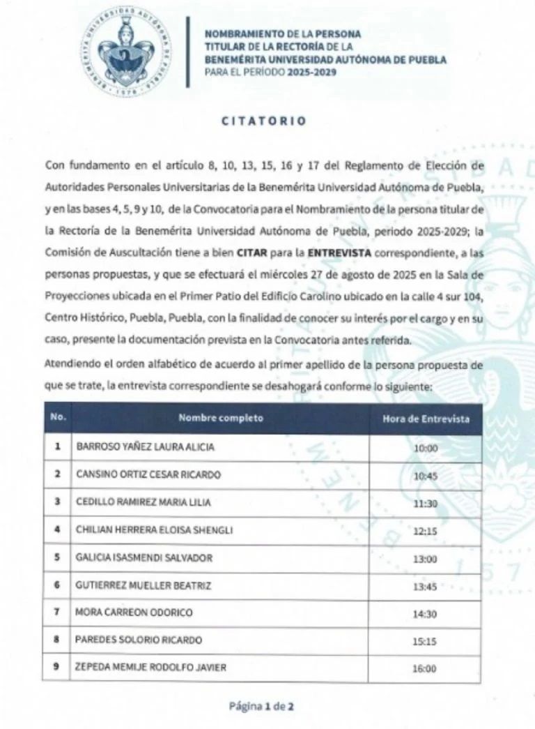 Lista de los aspirantes 