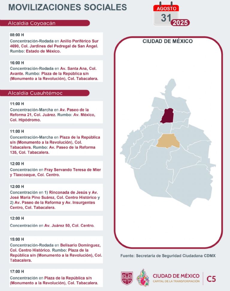 Tráfico en CDMX hoy 31 de agosto 