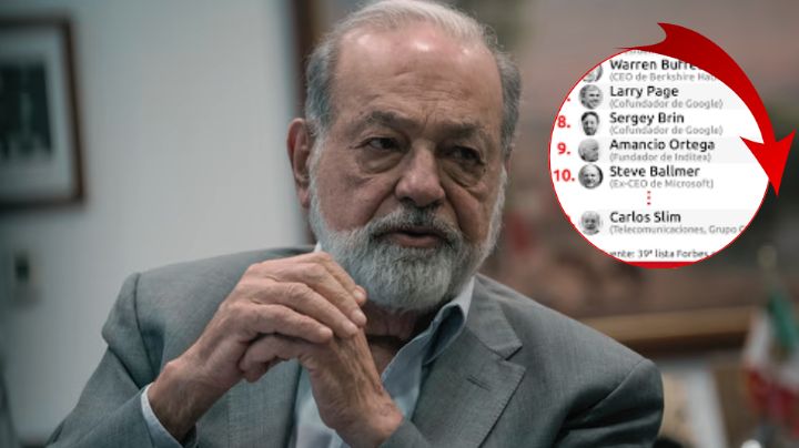 Carlos Slim, el hombre más rico de México, desciende en la lista de Forbes 2025
