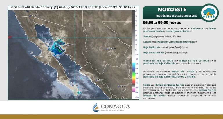 Así será el clima en Hermosillo este miércoles. Foto: Conagua