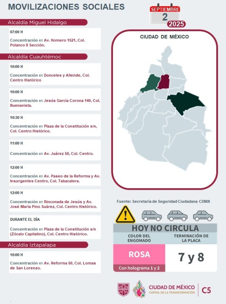 Tráfico en CDMX hoy 2 de septiembre 