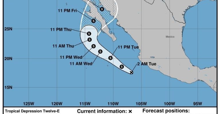 Trayectoria de 'Lorena'