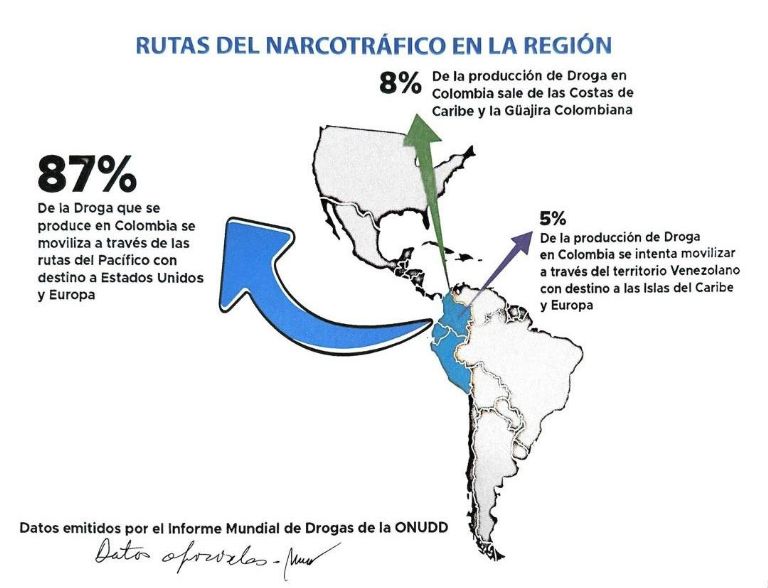 Mapas y datos científicos 