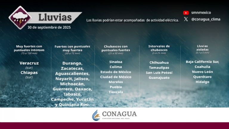 Pronóstico del lluvias en México para HOY. Foto: Conagua