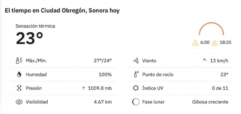 Así será el clima en Ciudad Obregón este viernes. Foto: Conagua