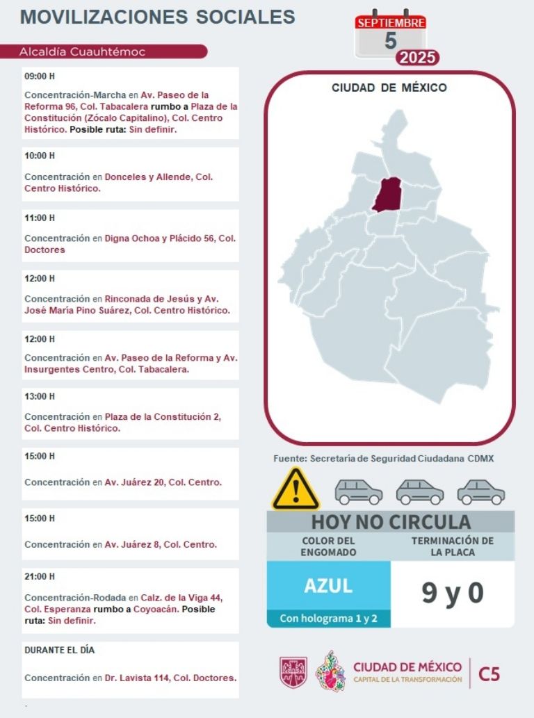 Tráfico en CDMX hoy 5 de septiembre 