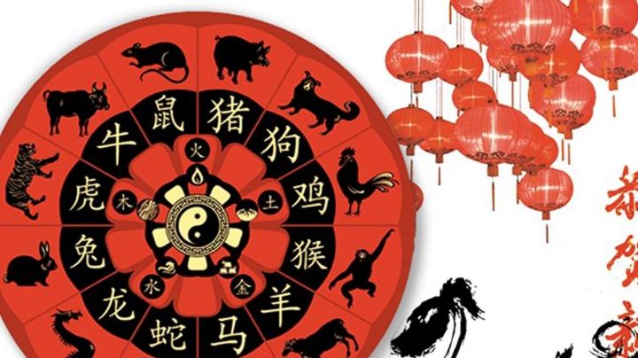 Averigua qué color atraerá tu suerte en Año Nuevo, según el horóscopo Chino 2021