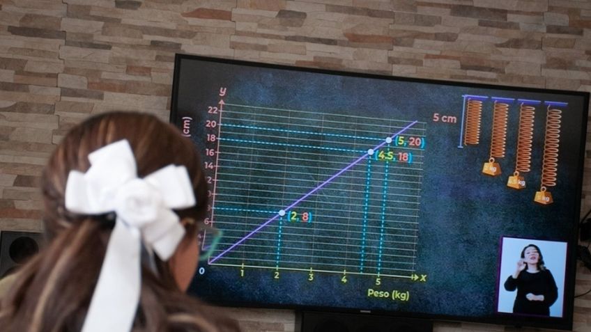 SEP: ¿Te perdiste 'Aprende en Casa III'? Aquí puedes ver los contenidos de Educación Básica