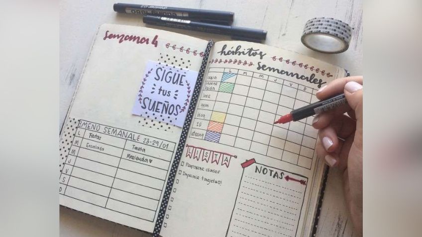 Organización, sigue estos sencillos pasos para mejorar y optimizar su tiempo