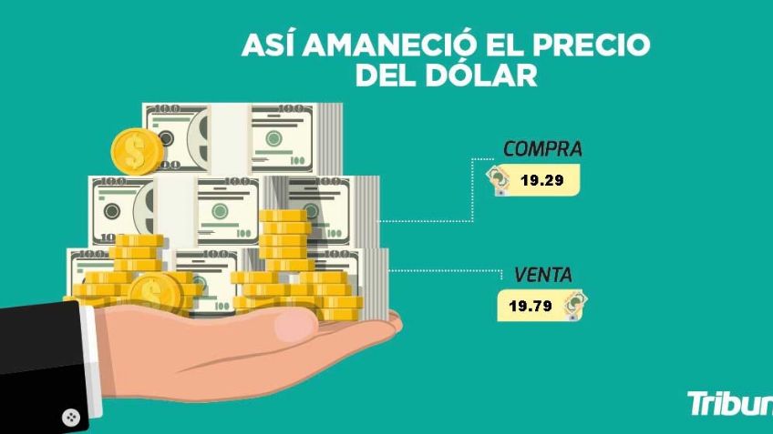 Tipo de cambio: ¿Qué precio tiene el dólar hoy miércoles 1 de septiembre en México?