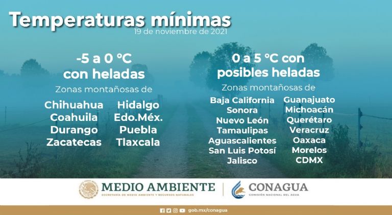 Clima