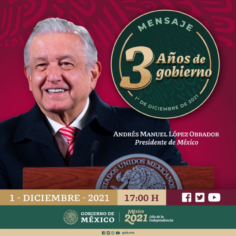 AMLO