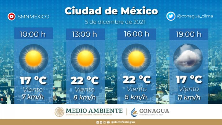 Clima