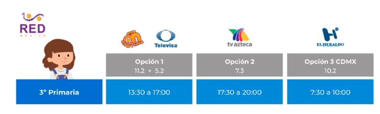 Horarios