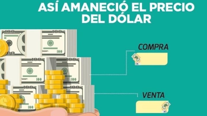 Este es el precio del dólar para hoy jueves 1 de abril del 2021 al tipo de cambio actual