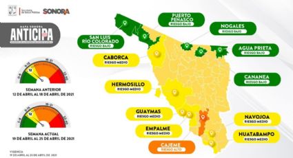 Covid-19: ¡Cajeme, en alerta! El municipio regresa a naranja en el mapa Sonora Anticipa