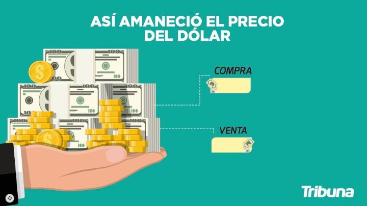 ¡Increíble! Este es el precio del dólar hoy, viernes 21 de mayo, al tipo de cambio actual