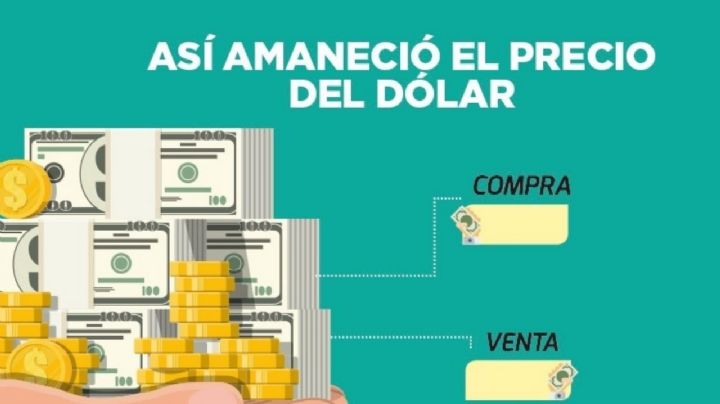 El precio del dólar en México para este domingo 25 de abril, según el tipo de cambio actual
