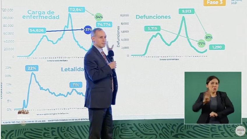 Secretaría de Salud: ¿Los niños y menores de 18 años deben vacunarse contra la Covid-19?