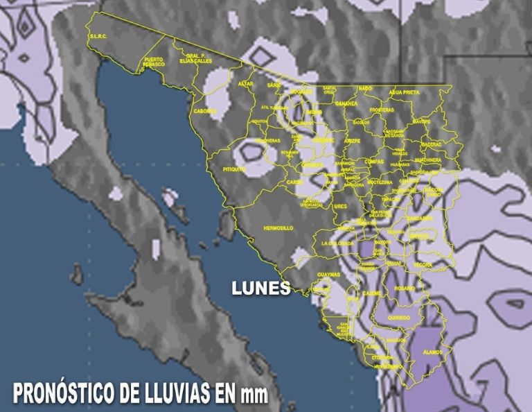 Lluvias