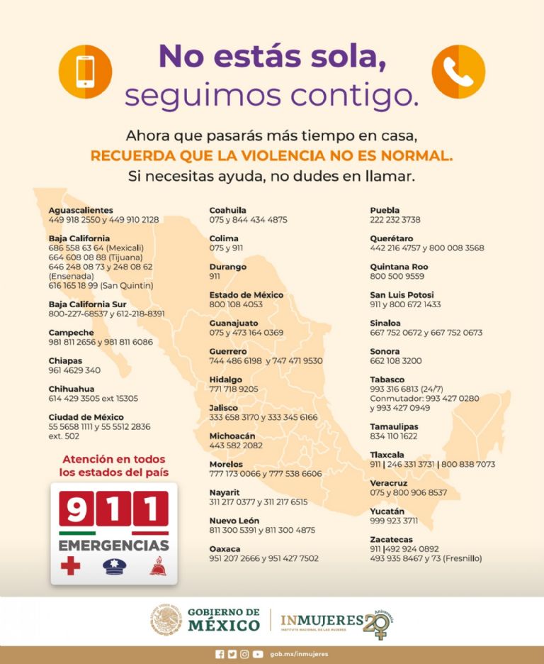 Violencia contra la mujer