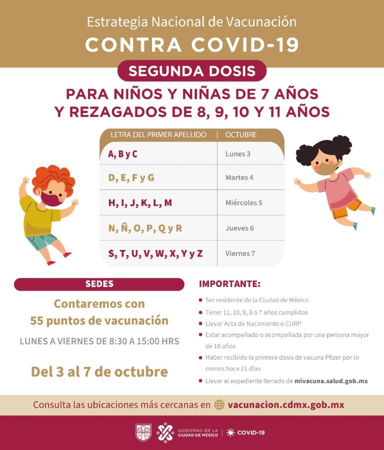 Vacunación en la CDMX