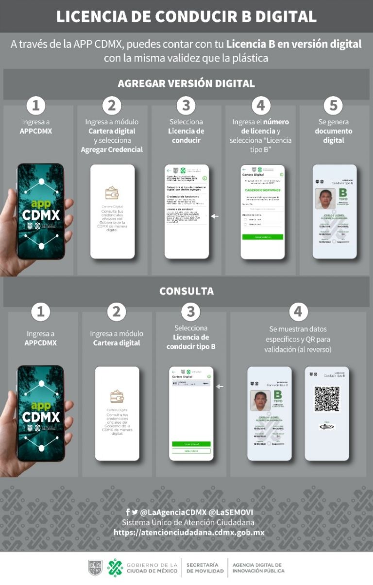 Pasos para digitalizar la Licencia Tipo B