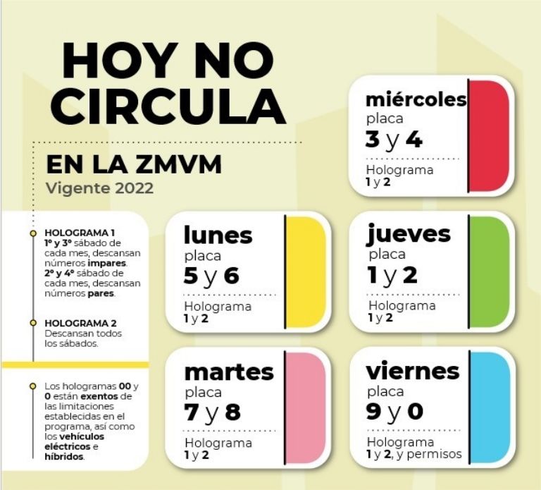 Programa Hoy No Circula de esta semana. Foto: CAMe