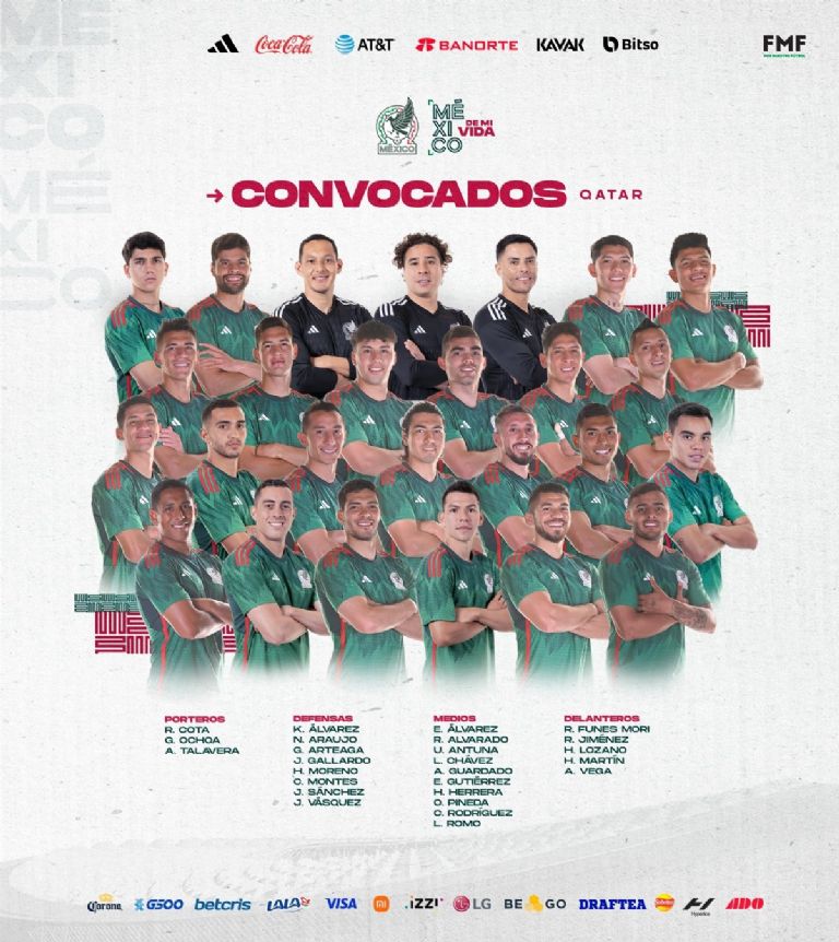 Selección Mexicana convocados 
