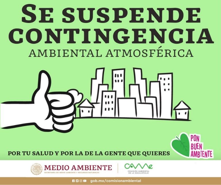 La Contingencia Ambiental quedó suspendida. Foto: CAMe
