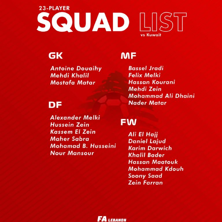 Daniel Lajud Líbano