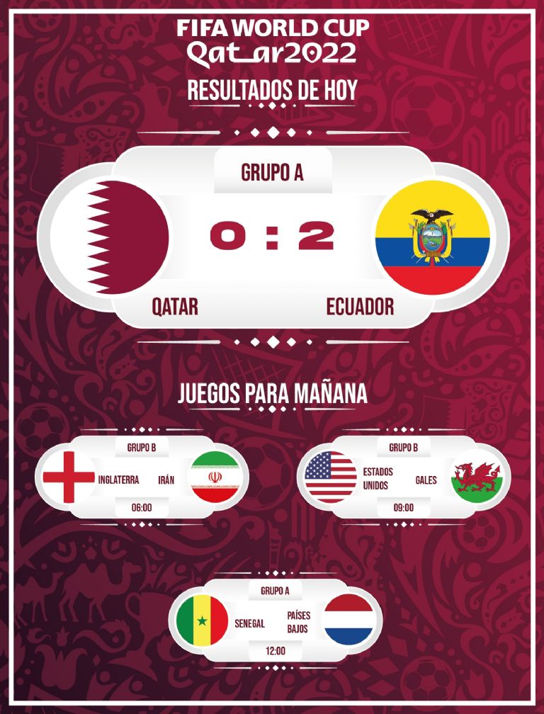 Partidos para el lunes 21 de noviembre. Foto: Twitter