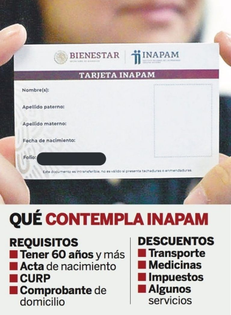 Tarjeta Inapam