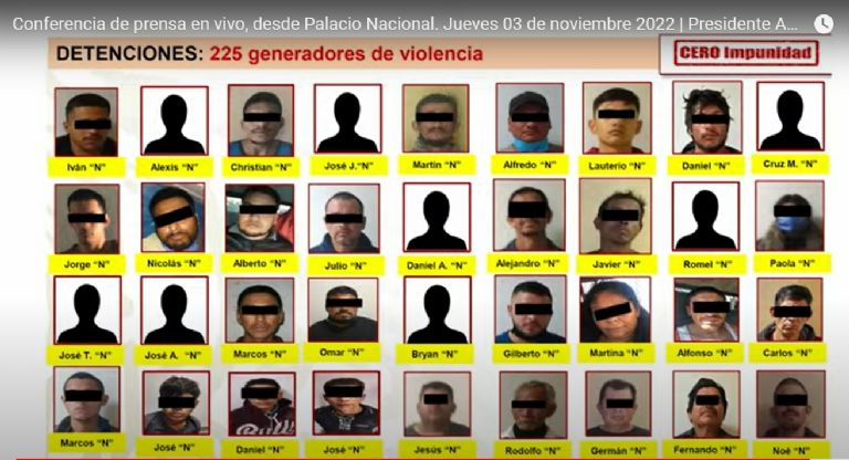 Detienen a 225 generadores de violencia en Cajeme. Foto: Gobierno de México